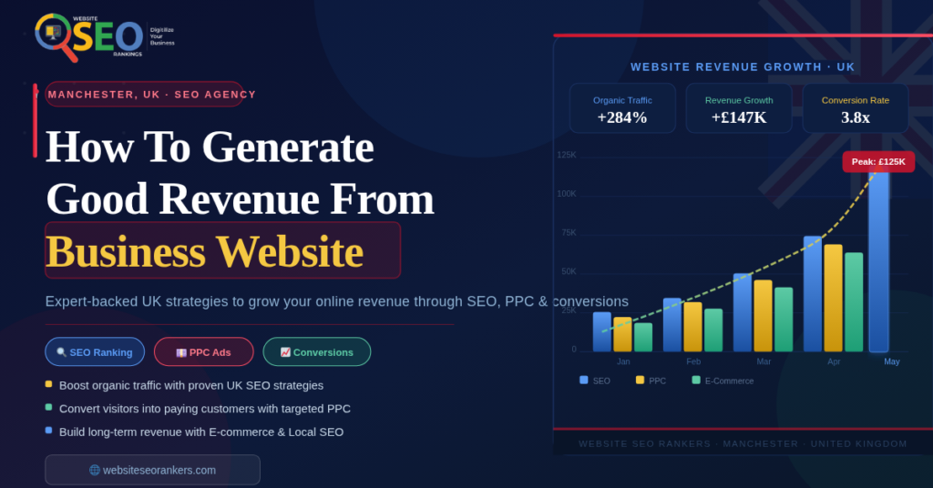How To Generate Good Revenue From Business Website