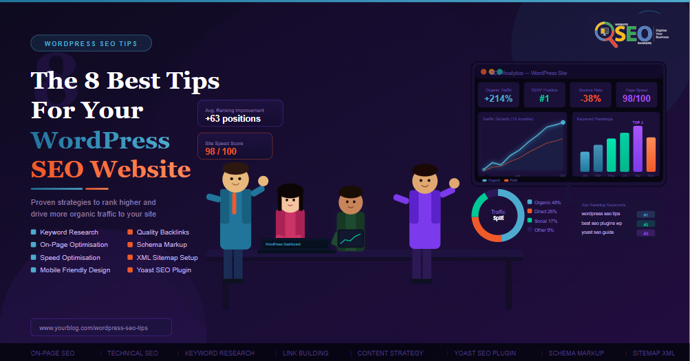Best Tips For Your WordPress SEO Website